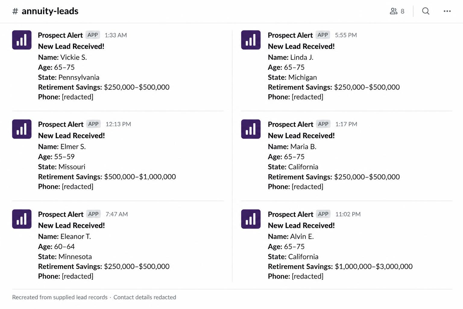 Slack-style recreation of six supplied lead records, with contact data redacted